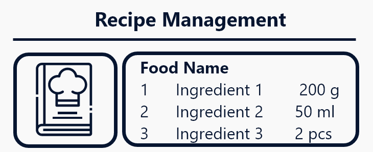 irestora plus restaurant software recipe management