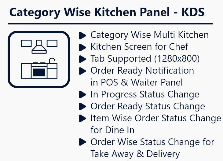 category wise kitchen panel