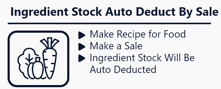 irestora plus restaurant software ingredient stock auto deduct by sale