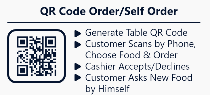 irestora plus restaurant software qr code order