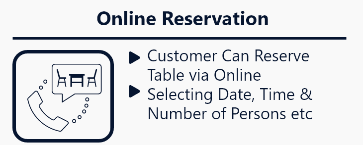 irestora plus restaurant software online reservation
