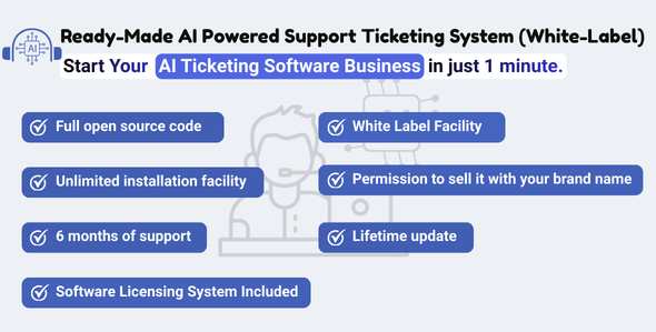 Ready-Made AI Powered Support Ticketing System (White-Label)